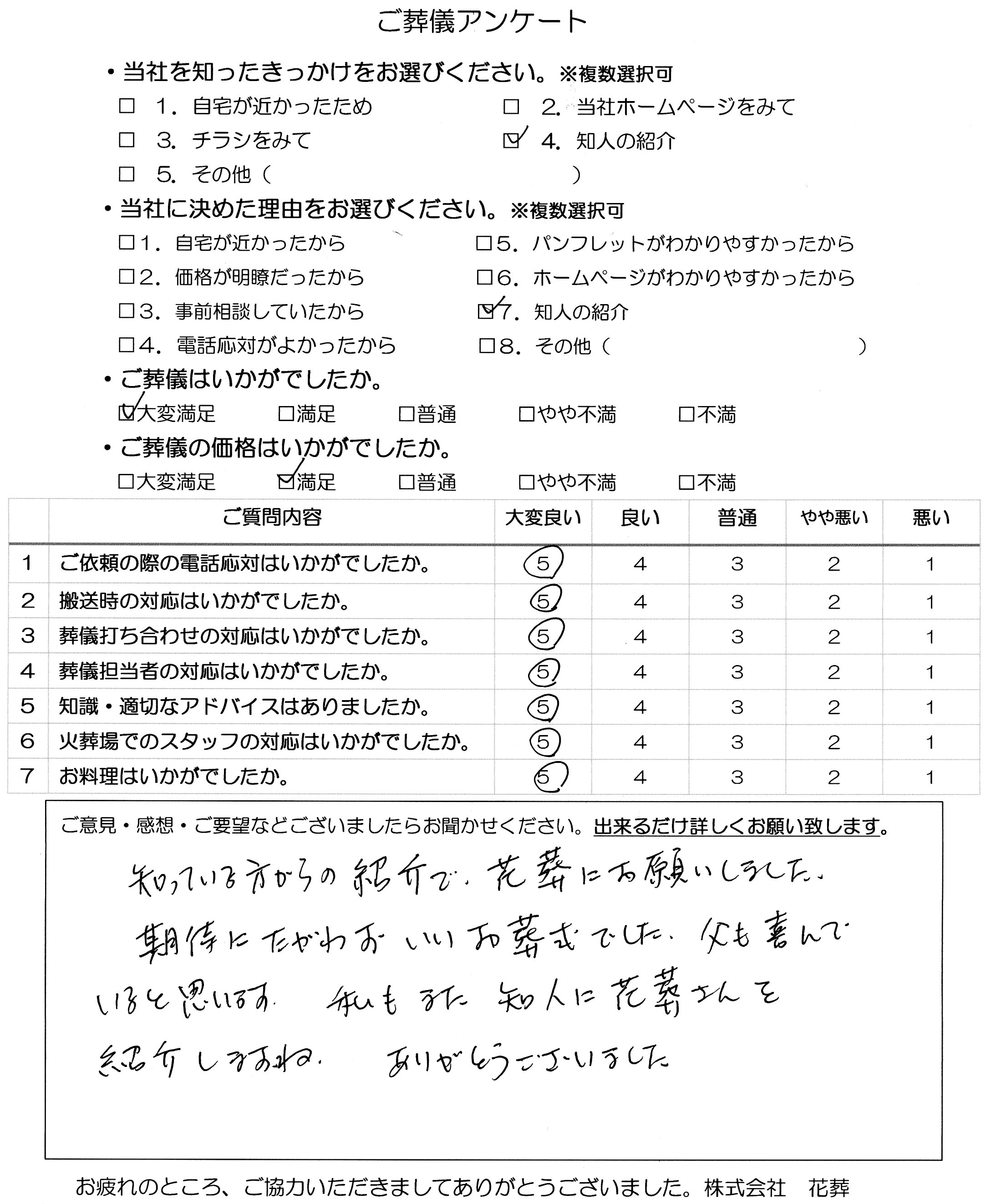 最高 電話 対応 悪い 会社 画像ブログ