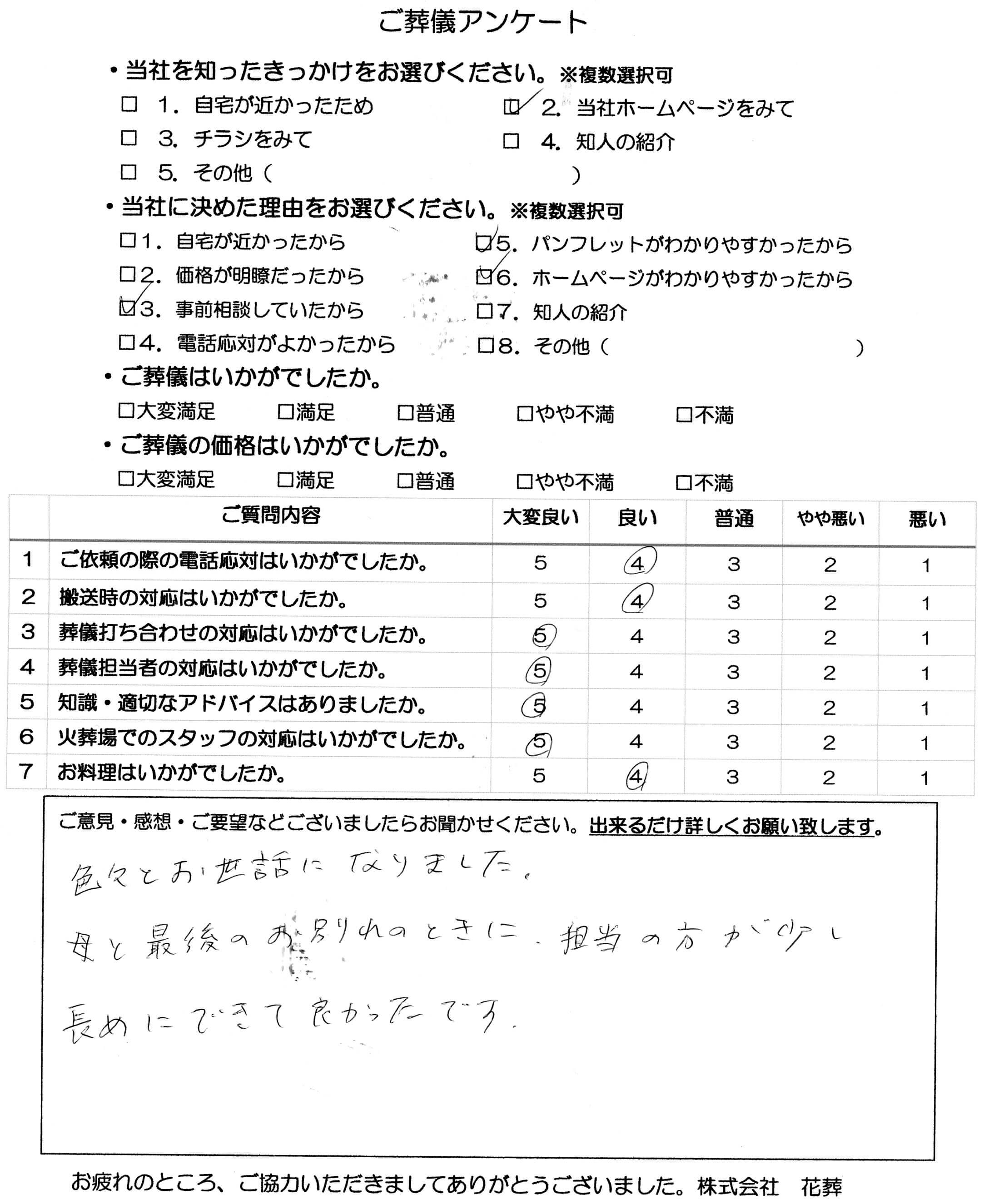 アンケート詳細 Part 63