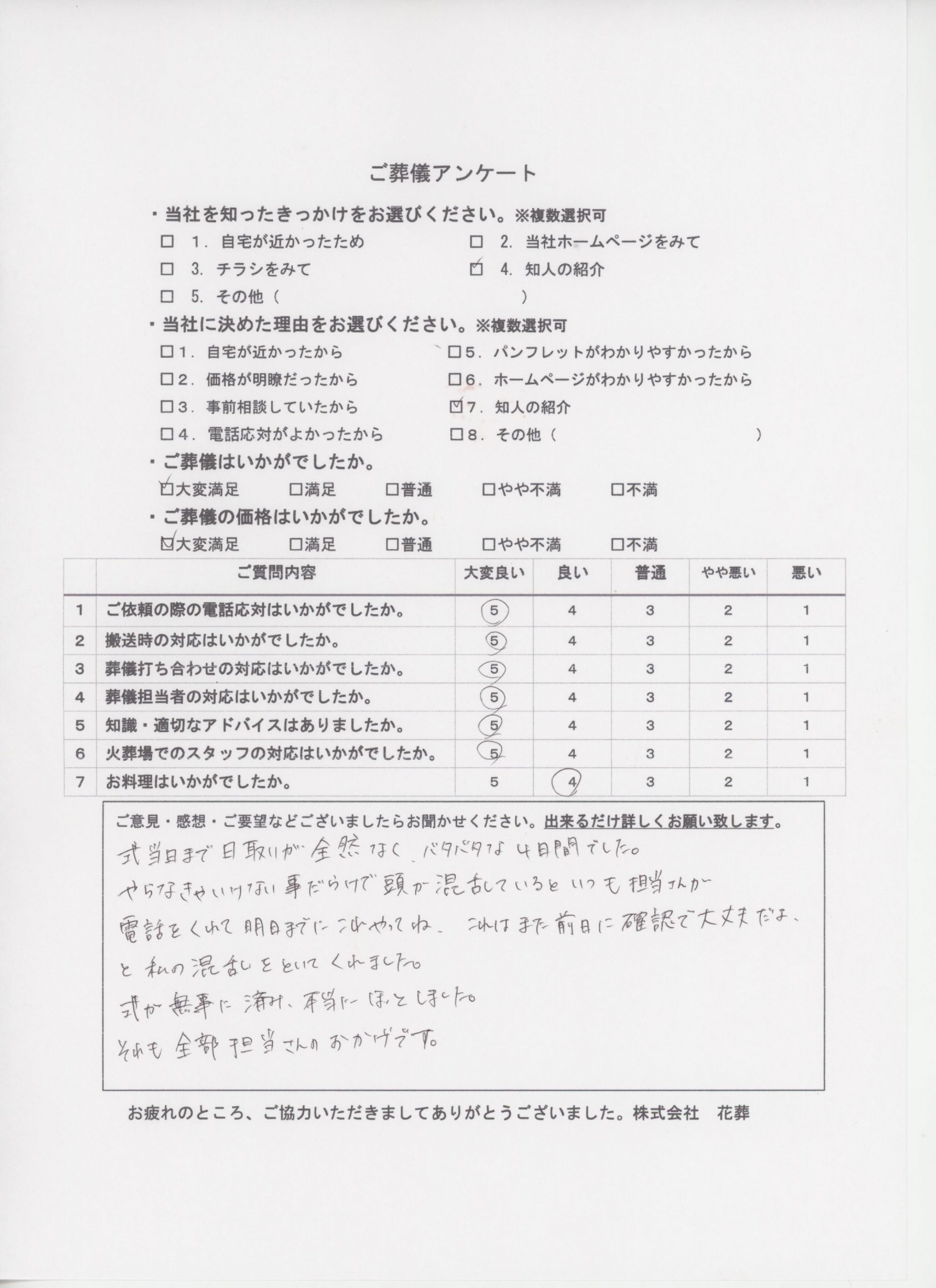 最高 電話 対応 悪い 会社 画像ブログ